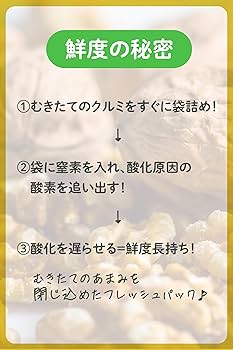 Amazon | [ デルタインターナショナル 公式 ] 胡桃 ナッツ 生